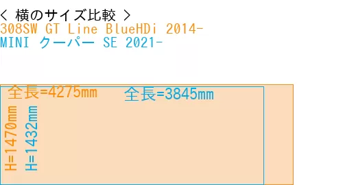 #308SW GT Line BlueHDi 2014- + MINI クーパー SE 2021-